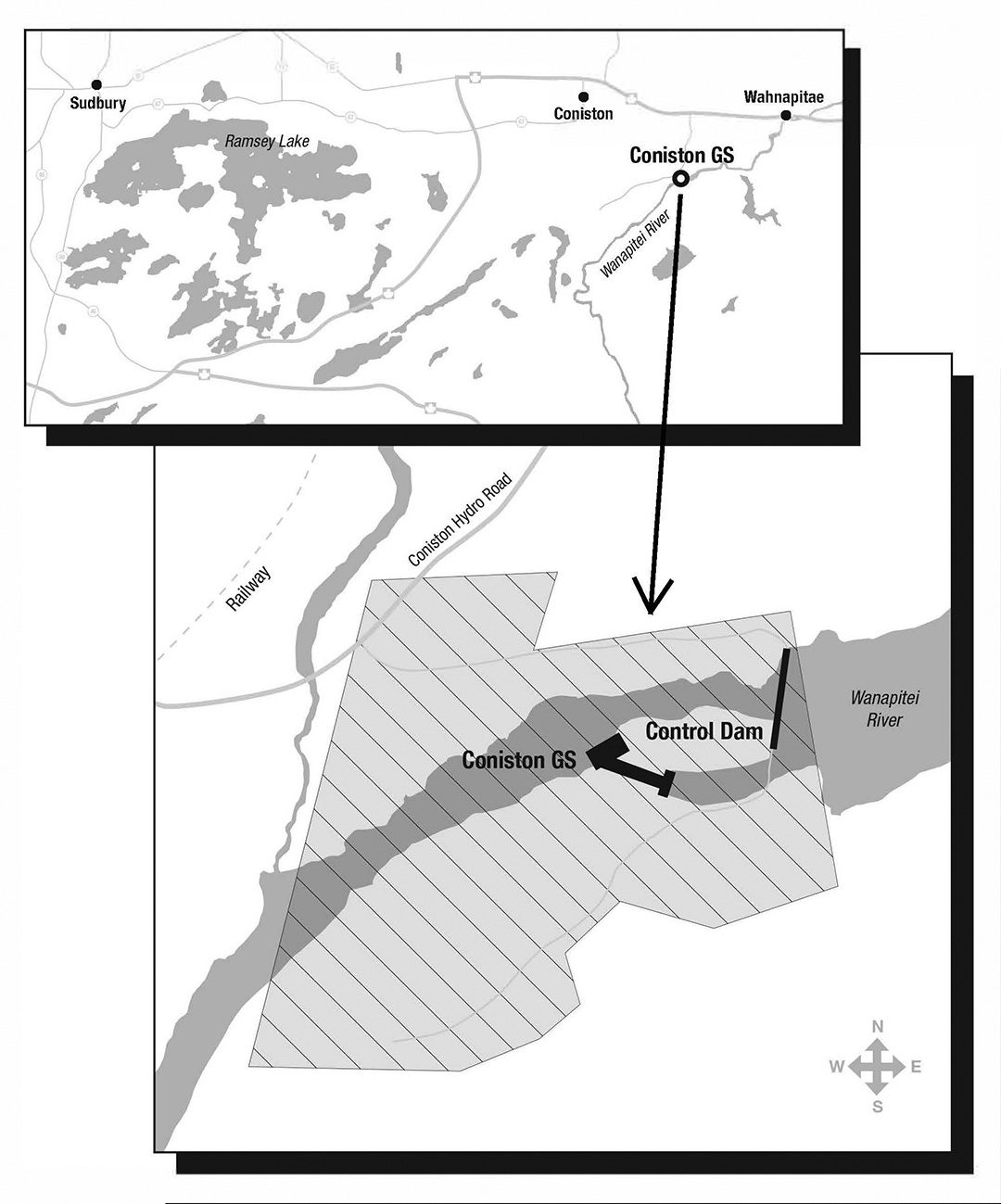 Coniston - OPG Projects